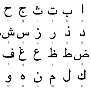 Moroccan Language: The Rich Tapestry of Morocco's Linguistic Heritage 2 Moroccan Language